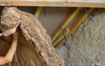 Threapland pitched roof insulation costs